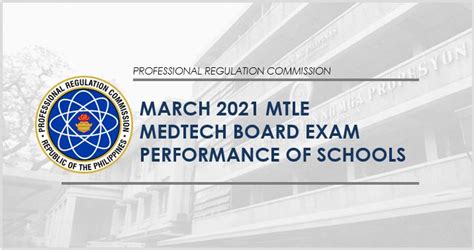 march 2021 medtech board exam result|March 2021 Medical Technologist Licensure Examination Results .